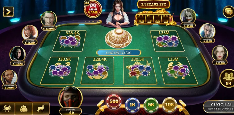 Bầu Cua Go88 Trò Chơi Dân Gian Đổi Thưởng Với Tỷ Lệ Thắng Cực Cao