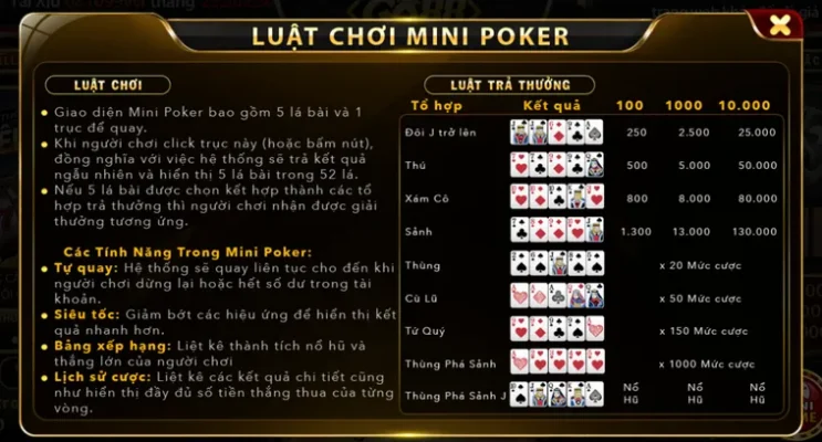 Khám Phá Cách Chơi Và Chiến Thuật Săn Hũ Mini Poker Go88 Đỉnh Cao