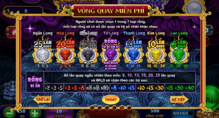 Kho Báu Tứ Linh Go88 Phân Tích Cơ Chế Jackpot Và Chiến Thuật Săn Thưởng