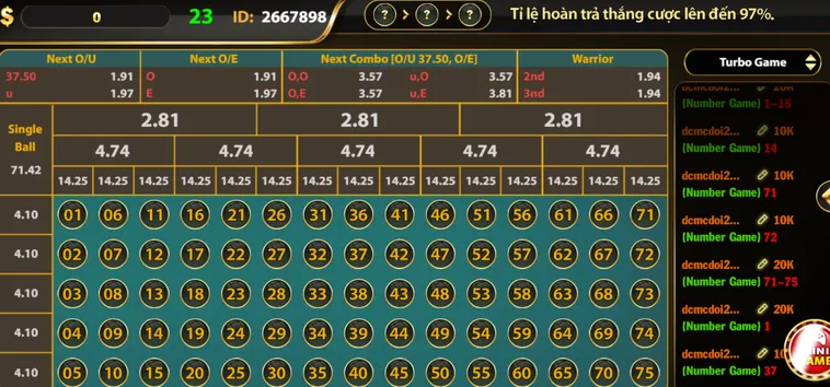 Hướng Dẫn Chơi Và Bí Quyết Thắng Lớn Number Game Go88